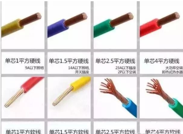 电线 电线